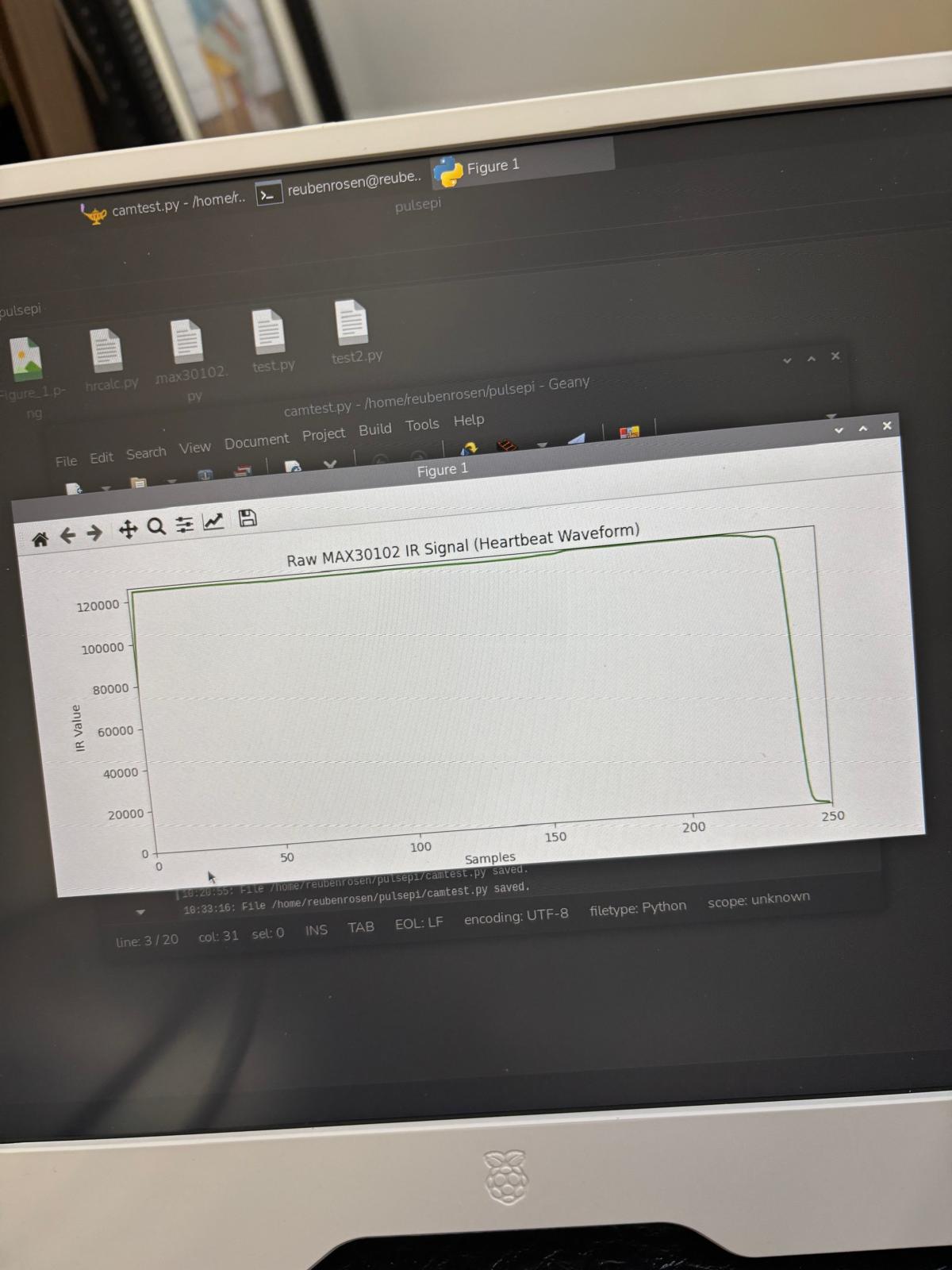 Phase 2 prototype plot